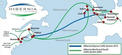 Sơ đồ tuyến cáp quang mới (xanh dương) và cáp cũ (xanh lục) dưới đáy Đại Tây Dương. Ảnh: Hibernia Networks.