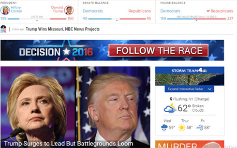 ​Bầu cử Tổng thống Mỹ 2016 với tỷ lệ bám đuổi quyết liệt. (ảnh chụp màn hình)