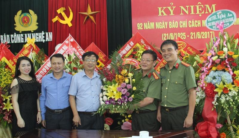 Sở Nông nghiệp và PT Nông thôn Nghệ An