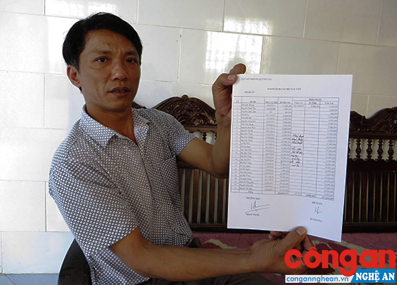 Ông Đậu Đức Dong tố cáo bà Nguyễn Thị Hà, Chủ tịch Hội Nông dân xã Quỳnh Tân lập khống danh sách hồ sơ vay vốn