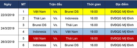 Lịch thi đấu của Đội tuyển U23 Việt Nam. Nguồn: AFF