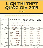 2 áp lực của 1 <em>kì</em> <em>thi</em> lớn