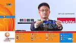 Vòng chung kết U23 châu Á: Đội tuyển U23 Việt Nam ở bảng D