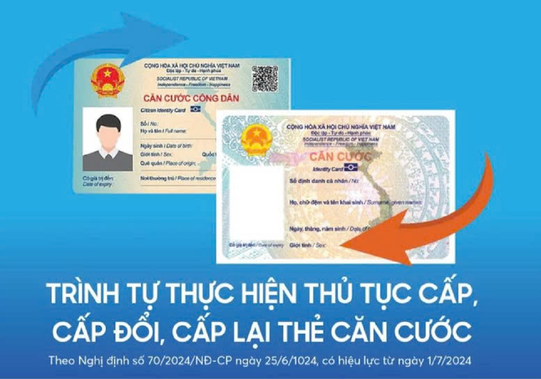 Cấp đổi thẻ căn cước trực tuyến được giảm 50% lệ phí. Ảnh: chinhphu.vn 