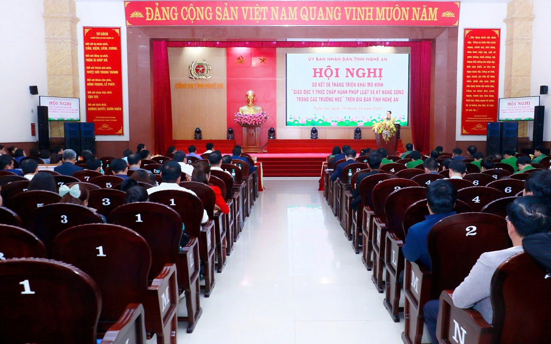 Toàn cảnh Hội nghị