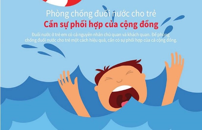 Cảnh báo tình trạng đuối nước ở trẻ em trong mùa Hè và cách phòng tránh