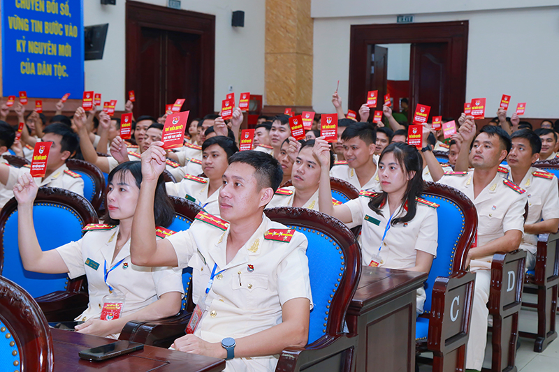 Biểu quyết các nội dung 