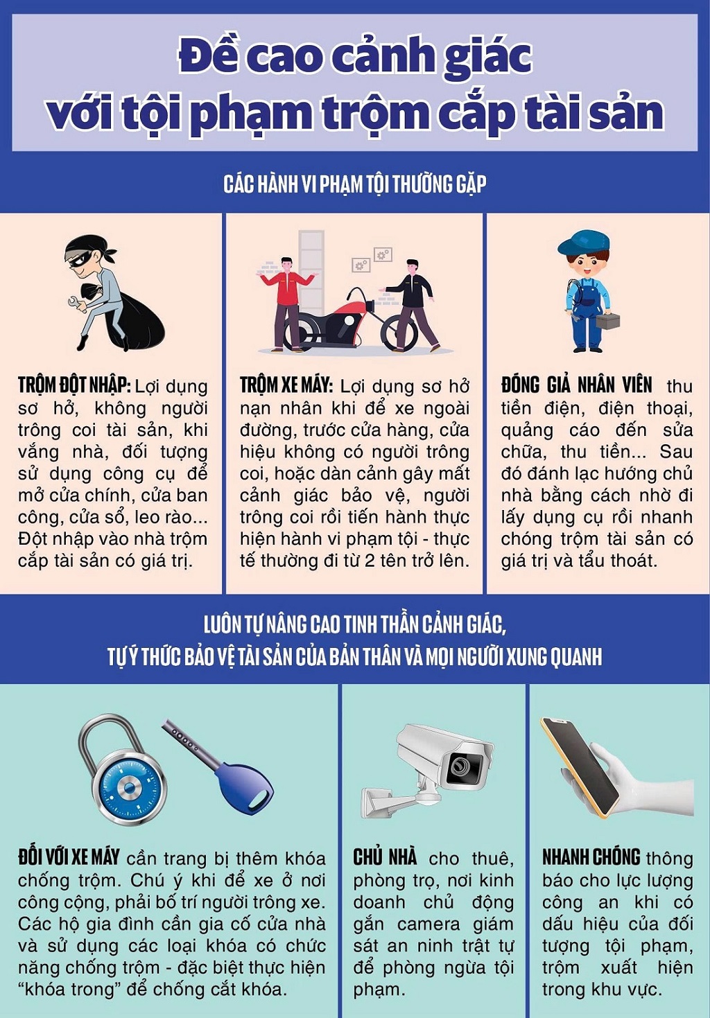 Mỗi người dân nâng cao ý thức cảnh giác, mỗi gia đình chủ động bảo vệ tài sản của mình