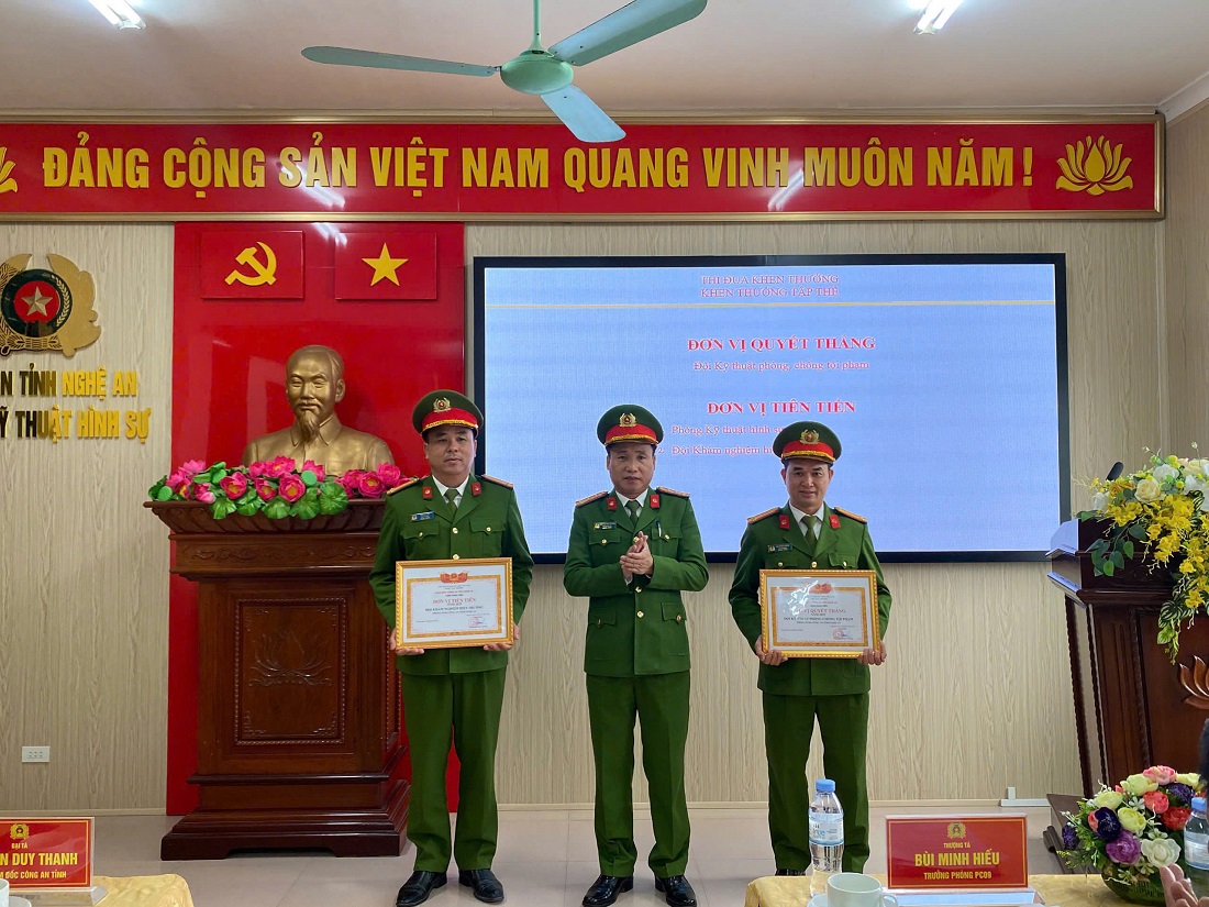 Khen thưởng tập thể và cá nhân 