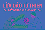 Đằng sau những 