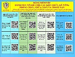 Bảng mã QR code tuyên truyền kiến thức về PCCC và CNCH