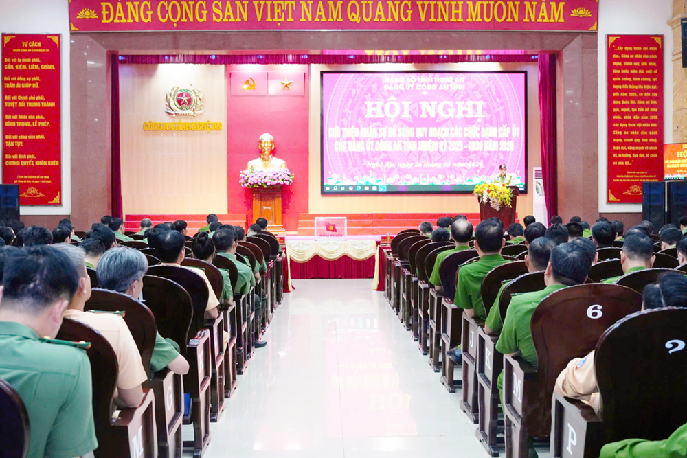 Hội nghị giới thiệu nhân sự bổ sung quy hoạch các chức danh cấp ủy của Đảng ủy Công an tỉnh nhiệm kỳ 2025 - 2030