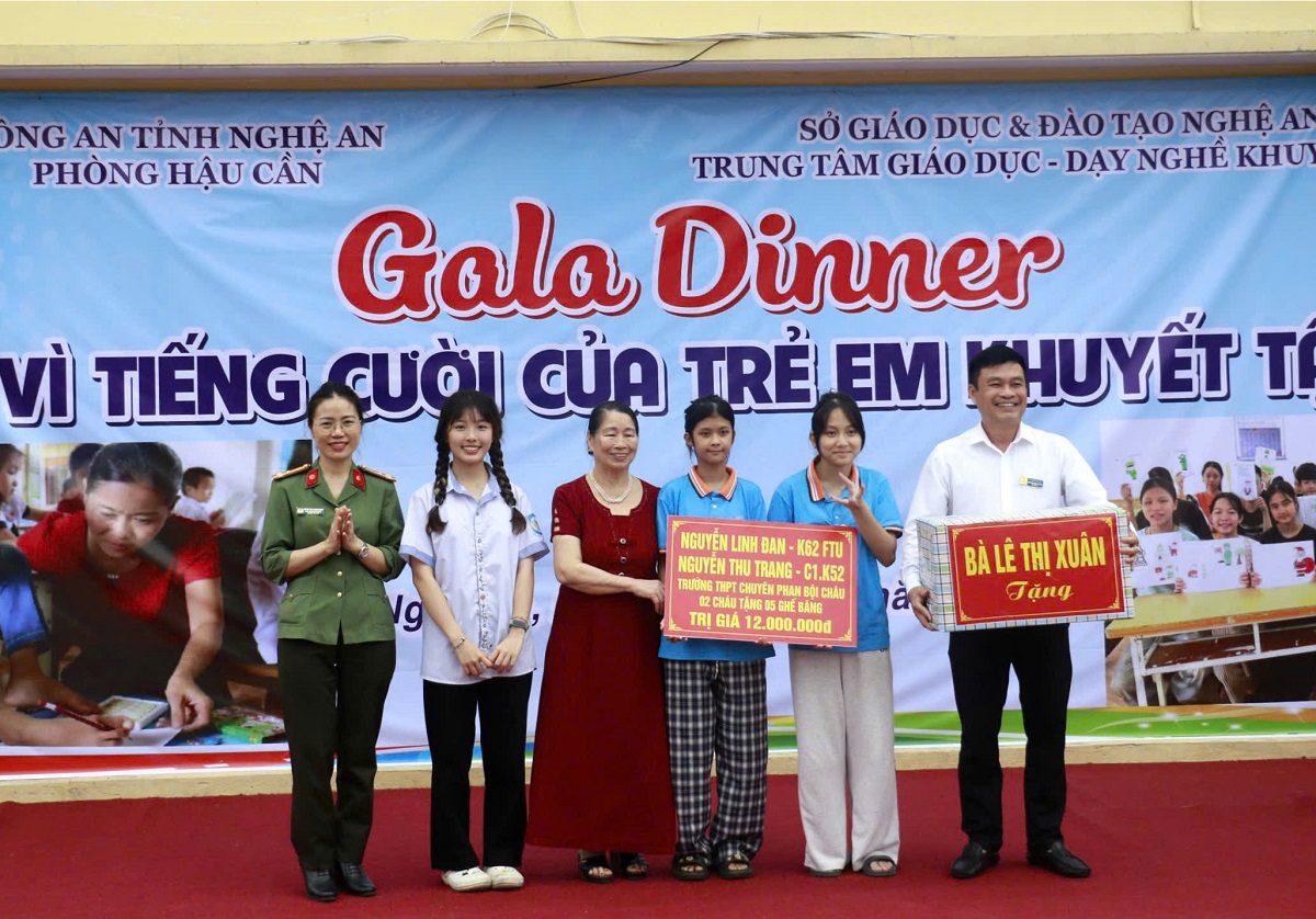 Nhiều phần quà ý nghĩa và thiết thực với các em học sinh tại Trung tâm
