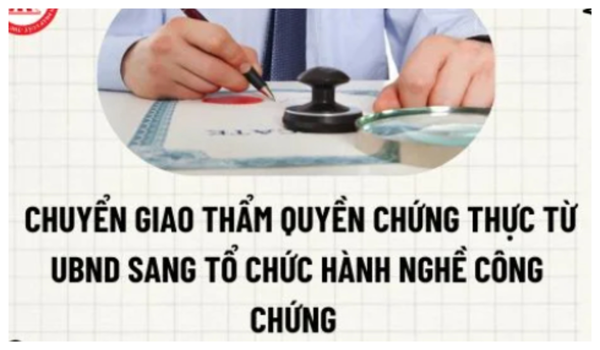 Quyết định chuyển giao thẩm quyền chứng thực từ UBND cấp xã sang tổ chức hành nghề công chứng trên địa bàn tỉnh Nghệ An