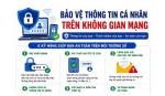 Bảo vệ thông tin cá nhân trên không gian mạng