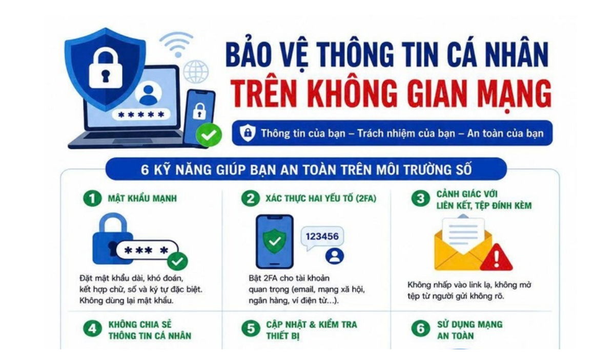 Bảo vệ thông tin cá nhân trên không gian mạng