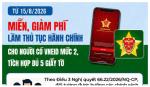 Từ 15/8/2026, miễn, giảm phí làm thủ tục hành chính cho người có VNeID mức 2, tích hợp đủ 5 giấy tờ