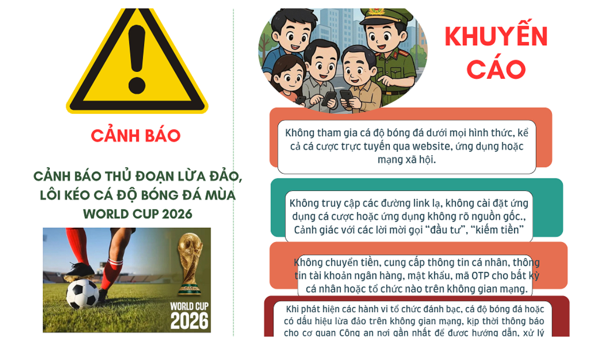 Cảnh báo thủ đoạn lôi kéo cá độ bóng đá và lừa đảo ăn theo World Cup 2026
