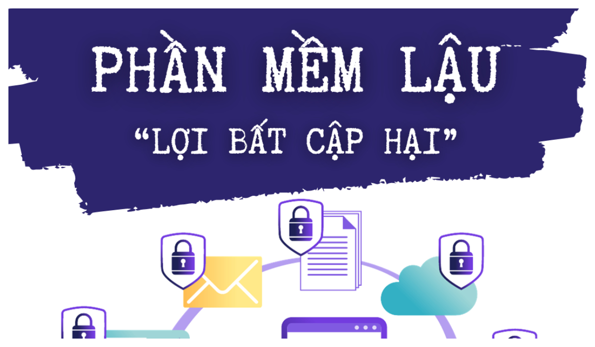 Sử dụng phần mềm lậu: Lợi trước mắt, hại dài lâu