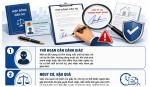 Cảnh giác thủ đoạn sử dụng 