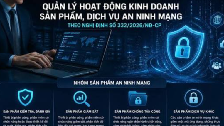 Nâng cao hiệu quả quản lý nhà nước đối với hoạt động kinh doanh sản phẩm, dịch vụ an ninh mạng