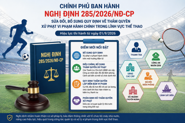 Chính phủ sửa đổi, bổ sung quy định về thẩm quyền xử phạt vi phạm hành chính trong lĩnh vực thể thao