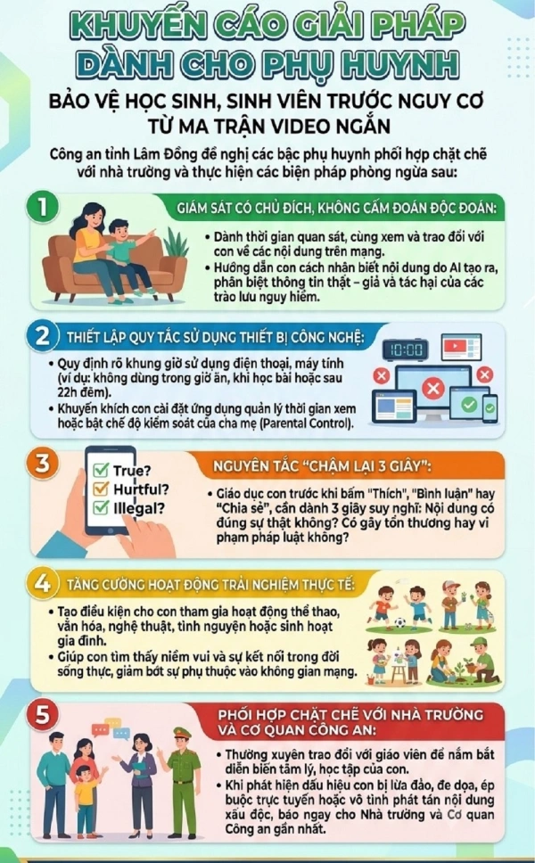 Hệ lụy nguy hiểm của “ma trận video ngắn” và giải pháp phòng tránh cho trẻ em, học sinh, sinh viên