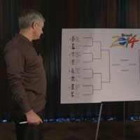 Kết quả vòng bảng World Cup...qua dự đoán của Mourinho