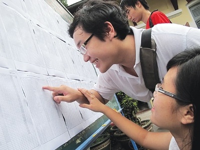 Nhiều trường đại học dự kiến công bố điểm thi vào ngày 25/7