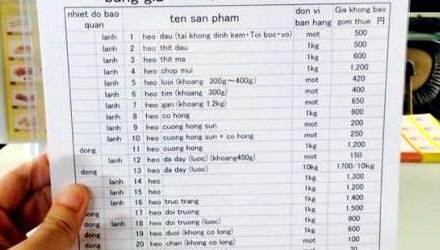 Người Nhật treo bảng tiếng Việt để bán lòng lợn