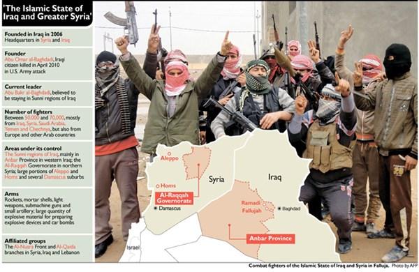 Mỹ dọn đường tấn công phiến quân tại Syria