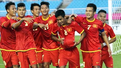 14h00 ngày 26/9: Olympic Việt Nam vs Olympic UAE