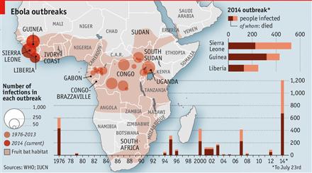 Hơn 10.000 người tử vong vì Ebola