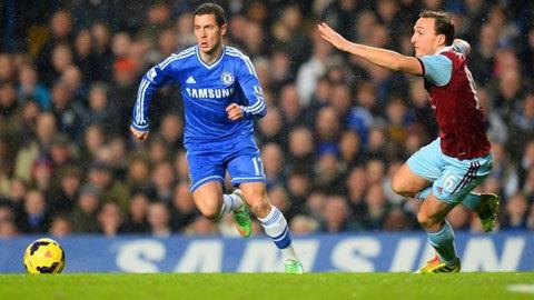 Chelsea đang gặp khó thời điểm hiện tại