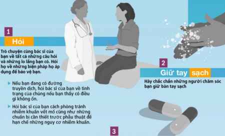 Để không bị lây bệnh mới khi đi vào bệnh viện