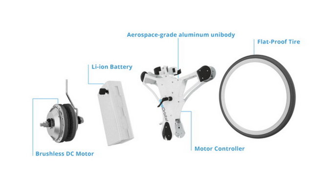 Các bộ phận tạo thành bánh xe điện GeoOrbital - Ảnh: Kickstarter