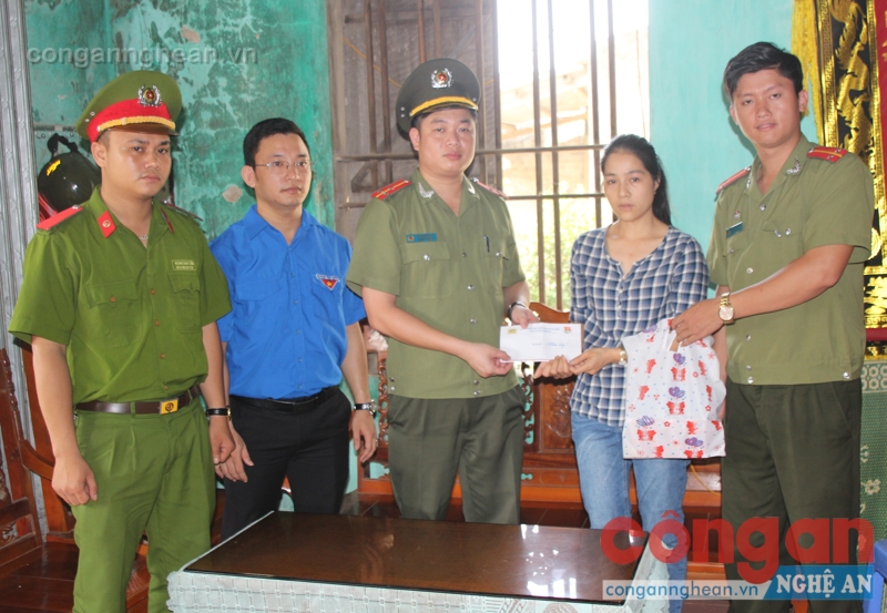 Thăm hỏi