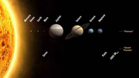 Điều kinh ngạc trong nghiên cứu vũ trụ của Nasa