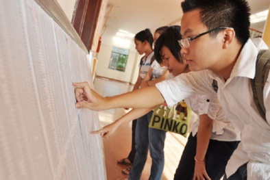 Công bố điểm sàn tuyển sinh ĐH năm 2016