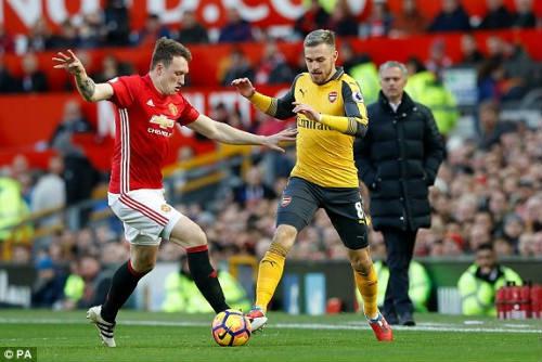 MU bị Arsenal cầm hòa ngay trên sân nhà