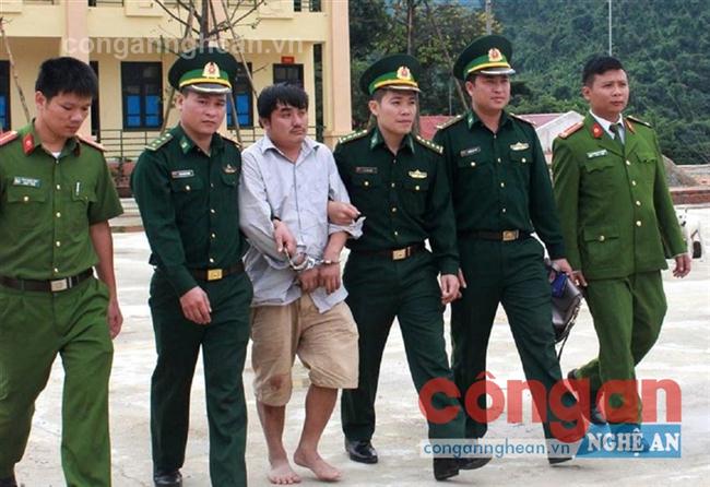 Dẫn giải đối tượng