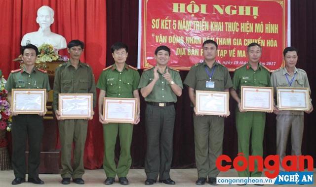 Sức lan tỏa của một mô hình