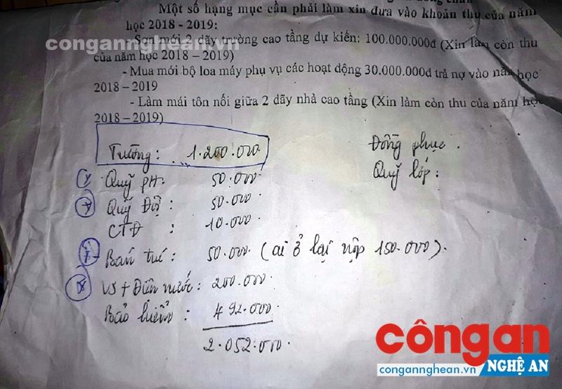 Ngoài khoản thu trên, 2 năm nay, giáo viên chủ nhiệm khối 1 của Trường Tiểu học Thạch Châu thu tiền bồi dưỡng từ phụ huynh