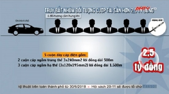 Truy tìm nhóm cướp cáp điện rất manh động