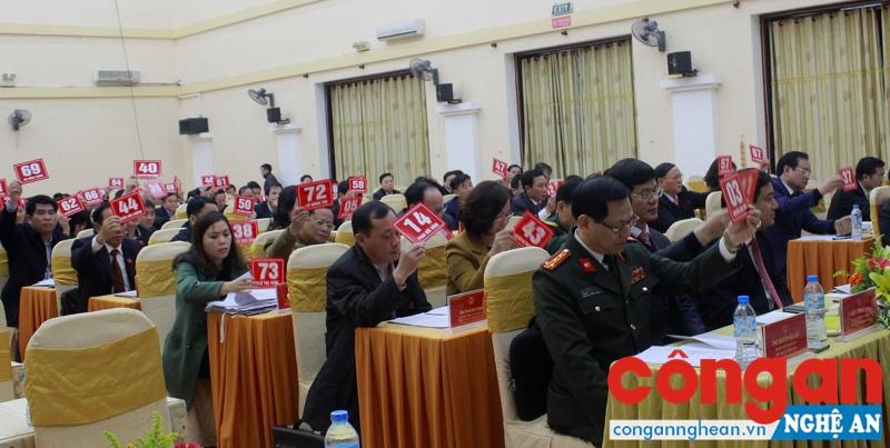 Thông qua các nghị quyết quan trọng