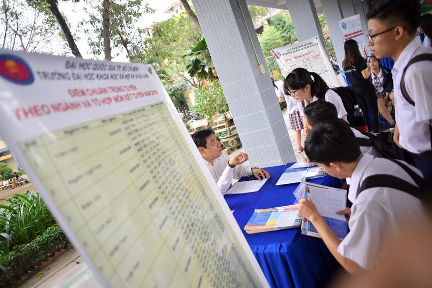 Khối đại học sẽ có thêm 105 ngành đào tạo mới