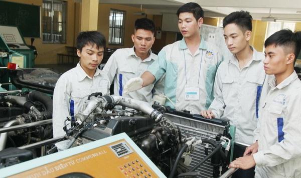 Tự đánh giá chất lượng giáo dục nghề nghiệp
