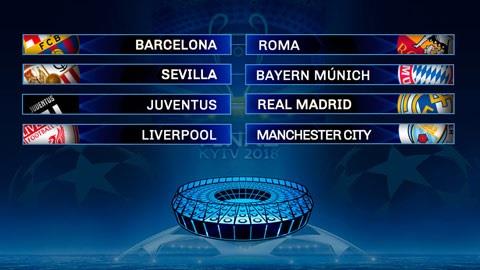 Kết quả bốc thăm tứ kết Champions League