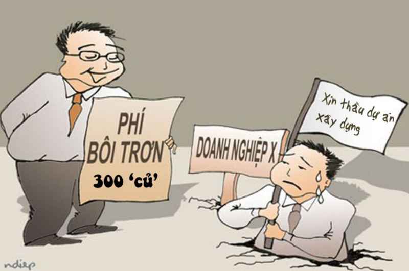Không để tình trạng 'có 300 lạng mới xong' trong đầu tư xây dựng