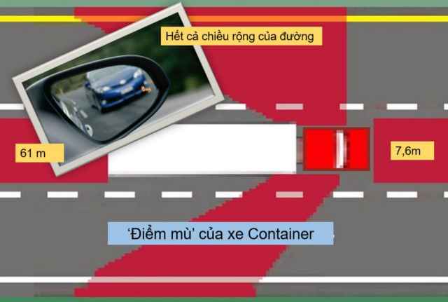 Cảnh giác cao với 'điểm mù' của xe ô tô